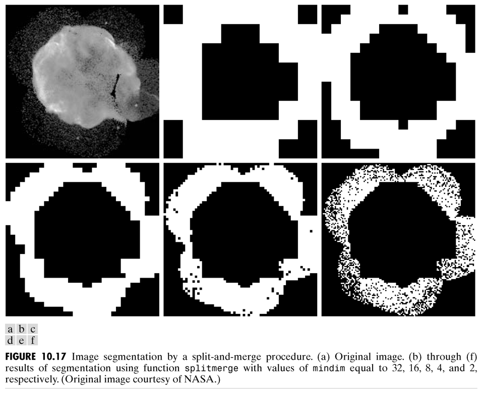 figure1015.png