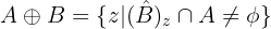 $$A \oplus B = \{ z|(\hat{B})_z \cap A \neq \phi \}$$
