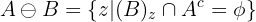 $$A \ominus B = \{ z|(B)_z \cap A^c = \phi \}$$ $$A \ominus B = \{ z|(B)_z \cap A^c = \phi \}$$