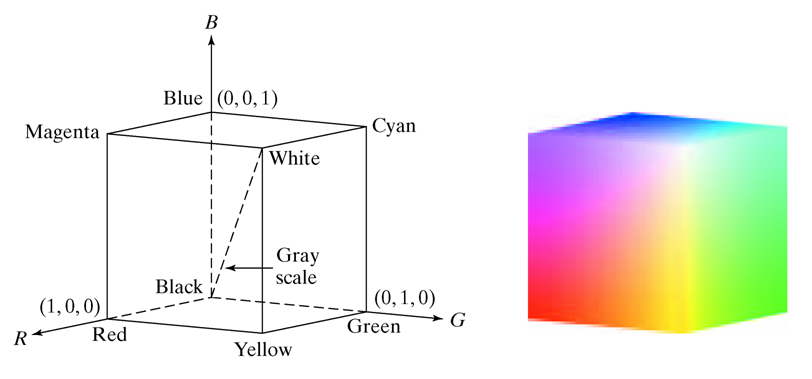 figure61.png