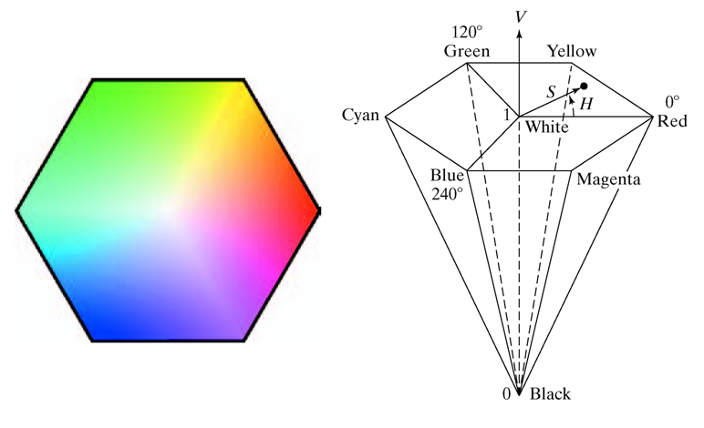 figure62.png